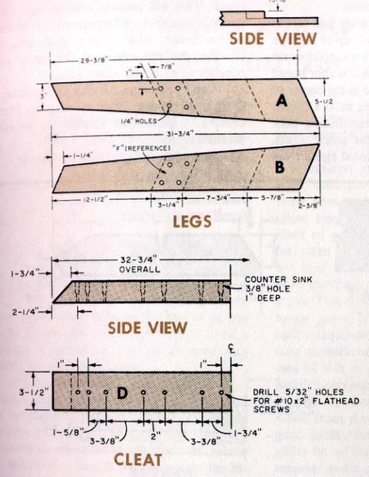 plan7